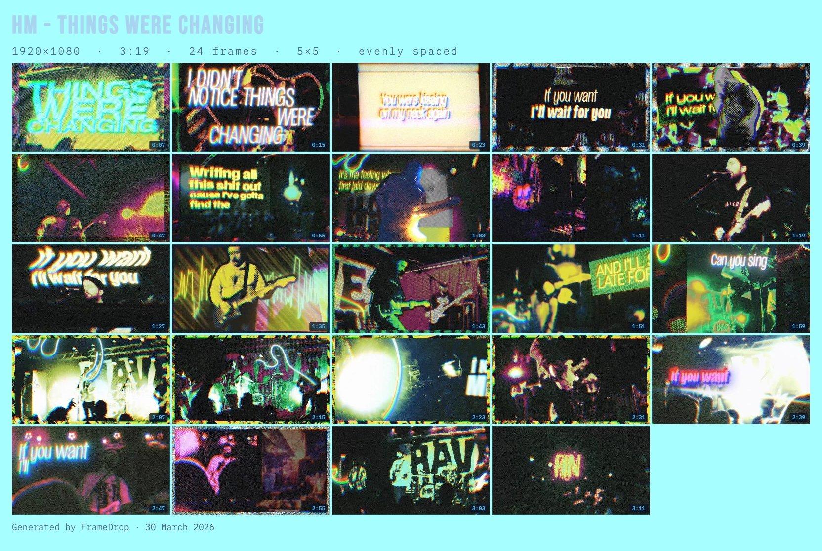 HM Things Were Changing music video contact sheet