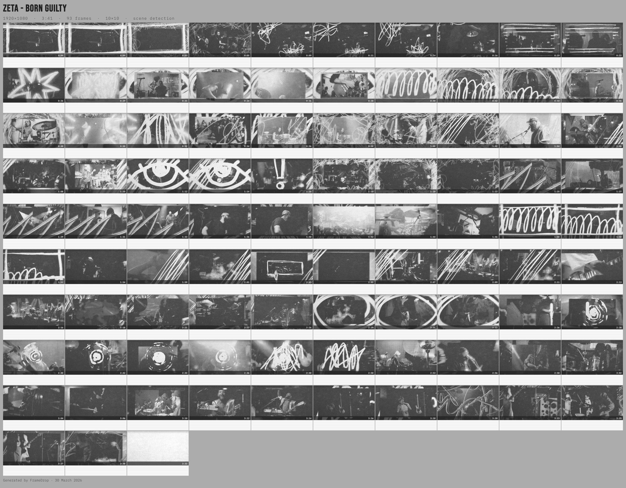 Zeta — Born Guilty contact sheet — 93 frames, scene detection